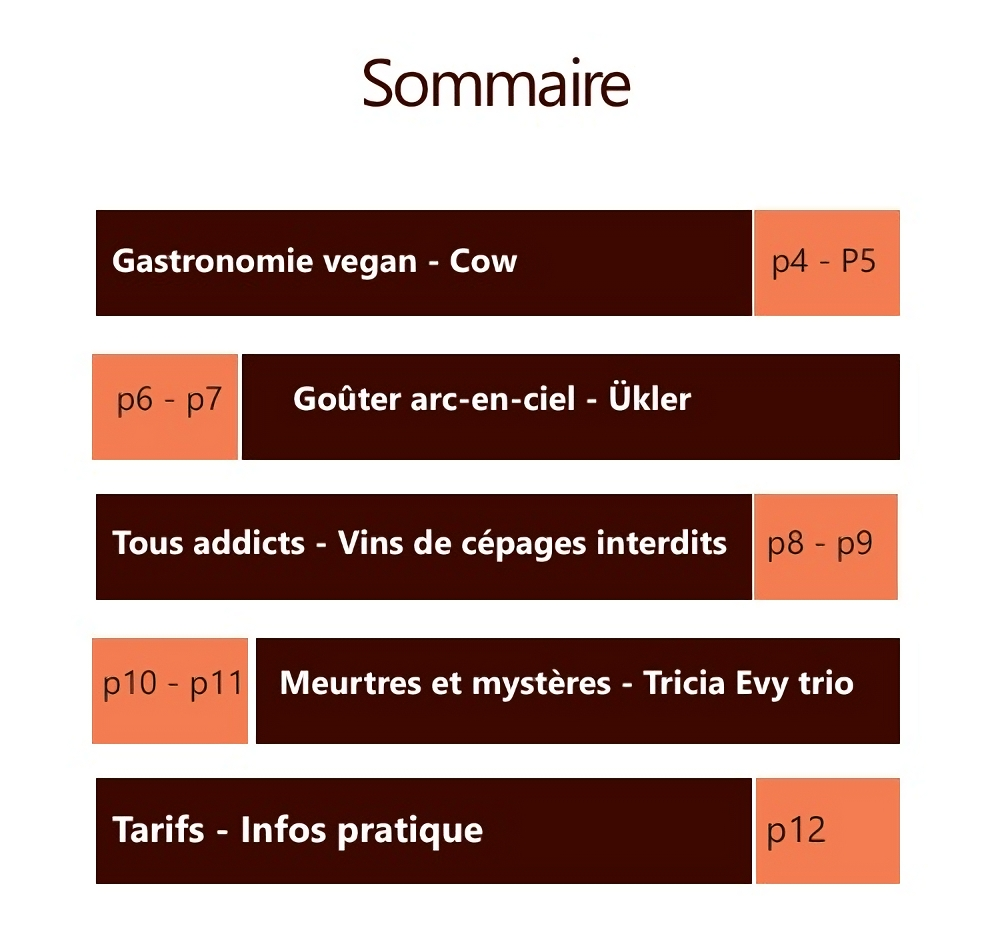 Image du projet de la page de sommaire de mise en bouche